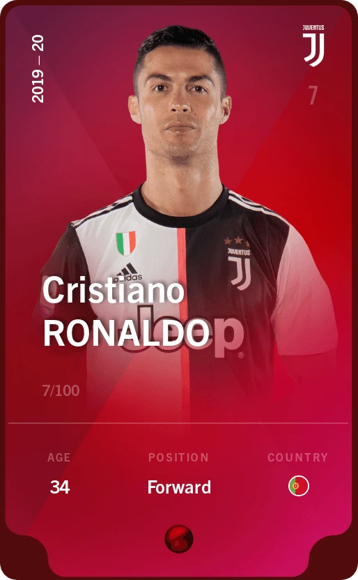 Ronaldo Rare